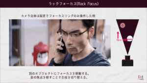 ラックフォーカス