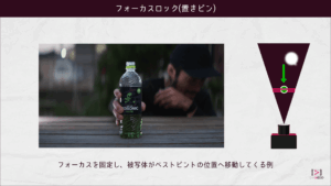 フォーカスロック(Focus Lock)