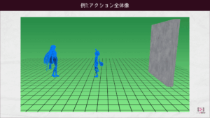 アクション全体像