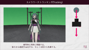 トラッキング(Tracking)