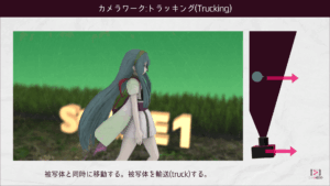 トラッキング(Trucking)