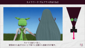 プルアウト(Pull Out)