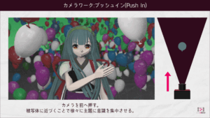 プッシュイン(Push In)