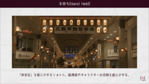 手持ち(ハンドヘルド)