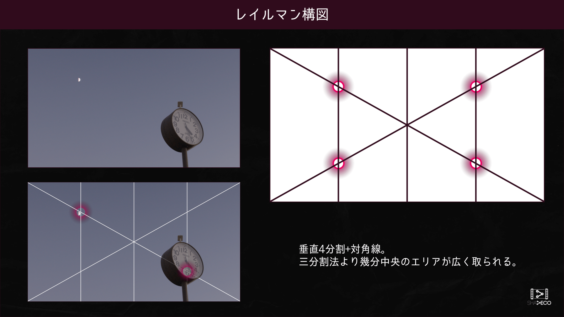 レイルマン構図