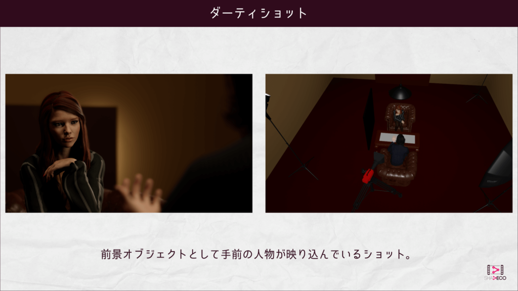 ダーティショット