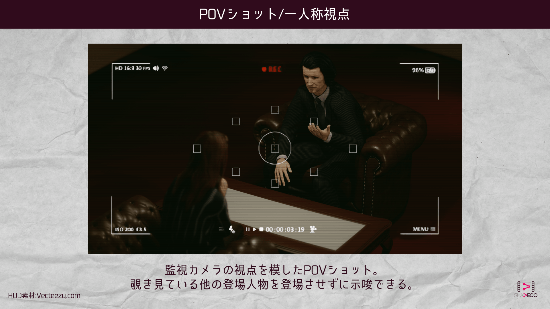 POVショット/一人称視点