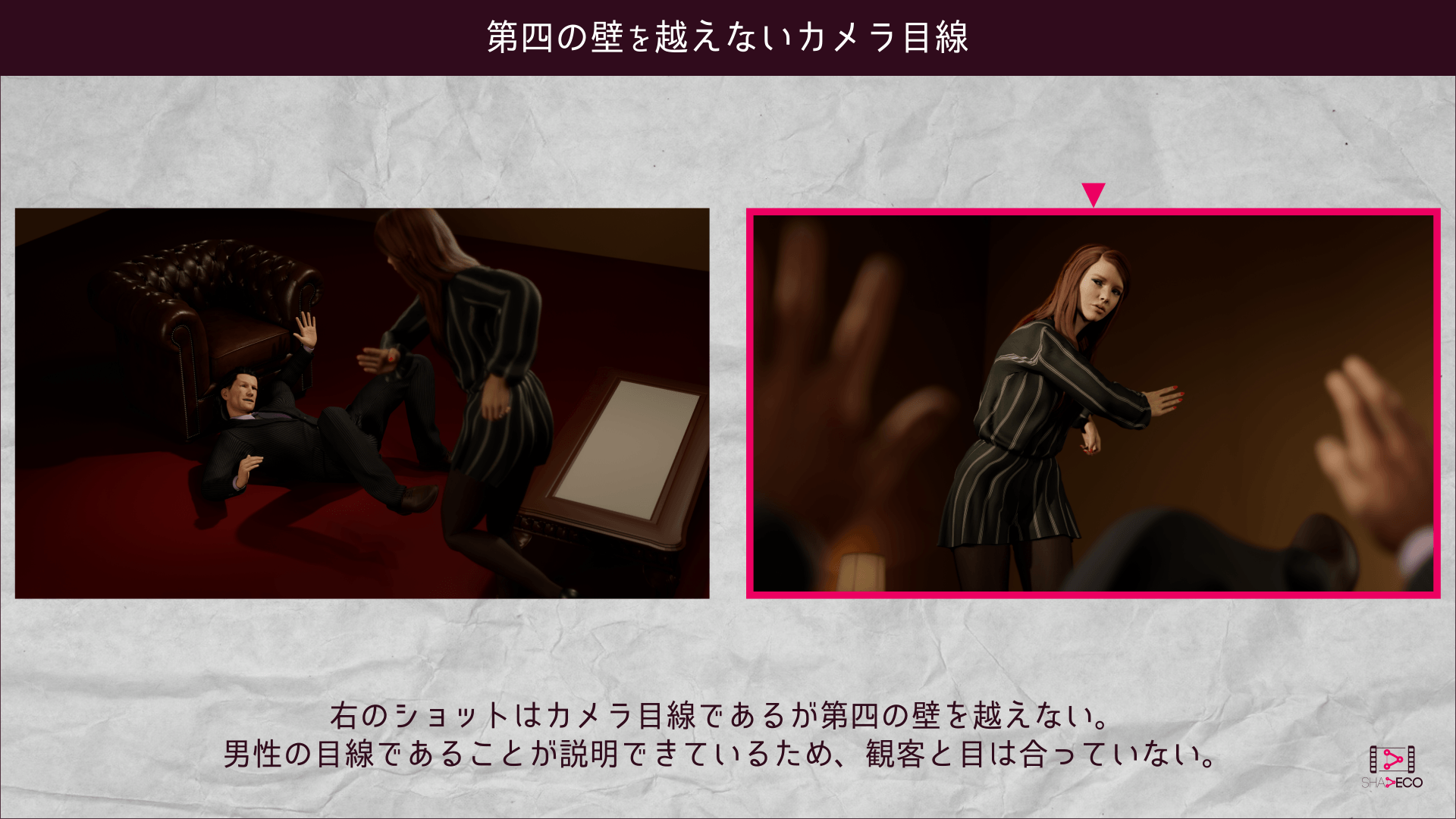 第四の壁を越えないカメラ目線