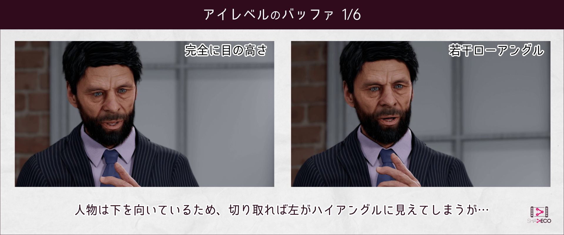 アイレベルのバッファについて