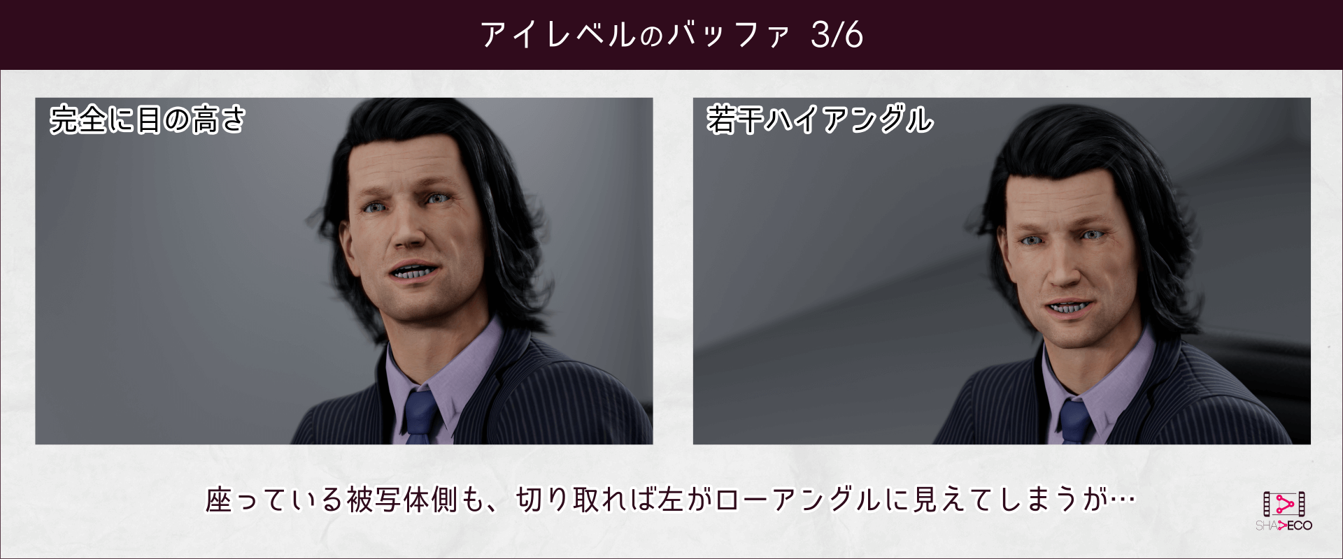 アイレベルのバッファその2