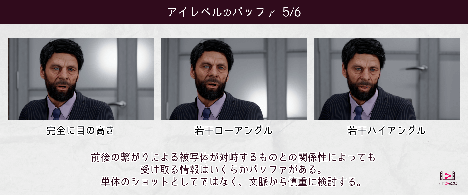 アイレベルのバッファは文脈次第